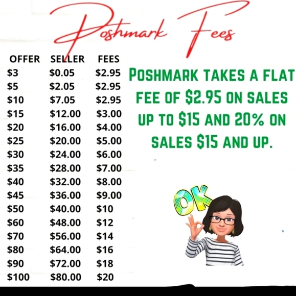 Everglades sandals - Picture 3 of 10